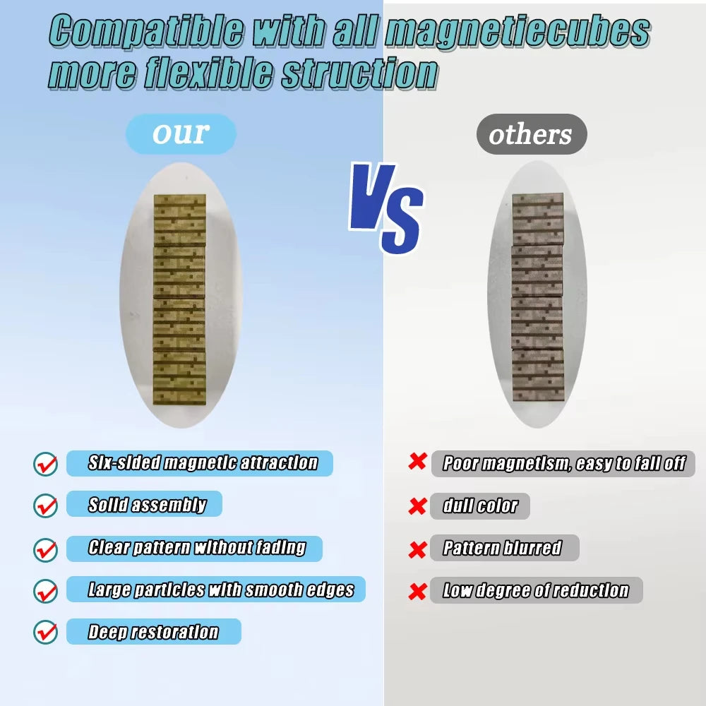 Magnetic Blocks-Build Mine Magnet World Set