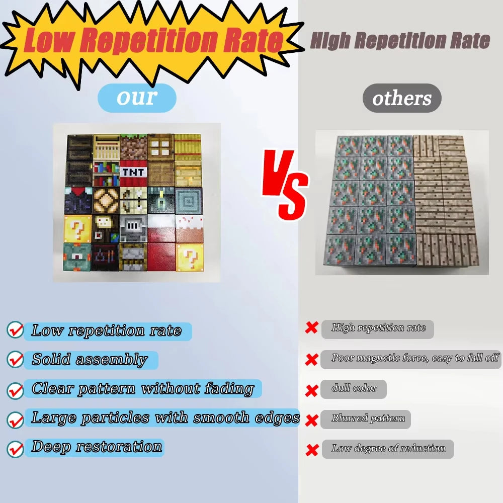 Magnetic Blocks-Build Mine Magnet World Set